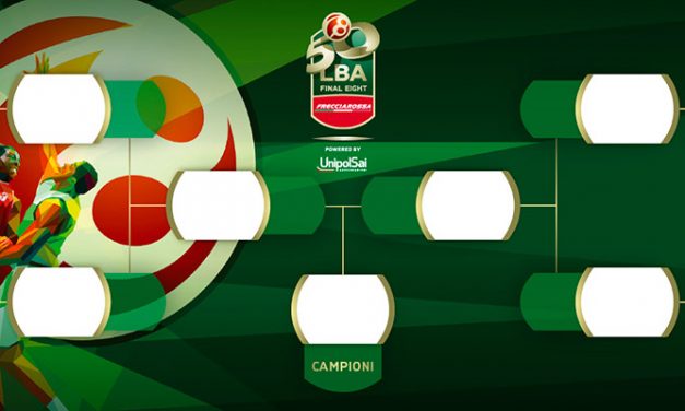 Il buongiorno di BM – Ecco il quadro della Final Eight di Coppa Italia 2021