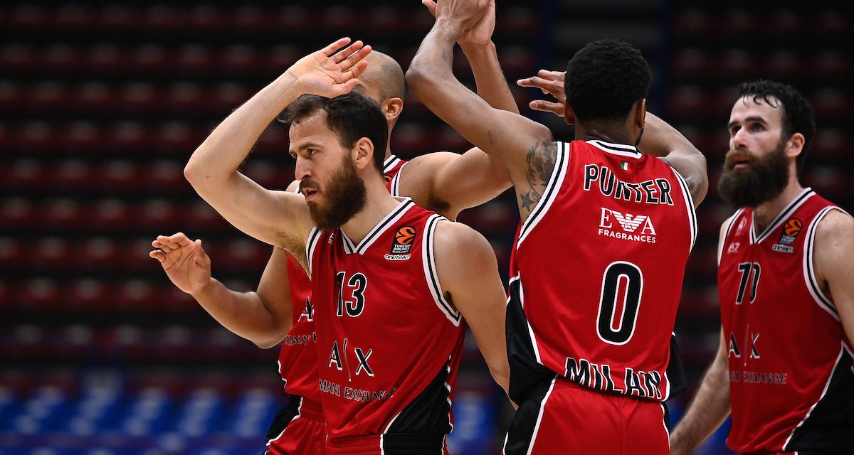 Euroleague euro emoticon: Olimpia sempre più su, domina il Barcellona, cade ancora il Real