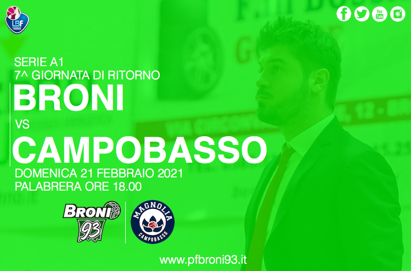 Broni, domenica al PalaBrera arriva Campobasso