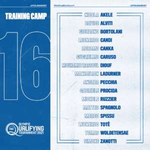 I 16 convocati di Sacchetti per il training camp in Val Rendena (5-13 giugno)
