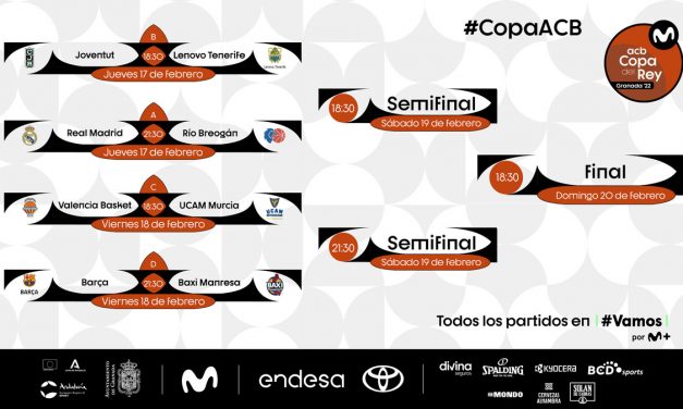 Copa del Rey: Murcia fa il colpaccio ai danni del Valencia, il Barca spazza via Manresa