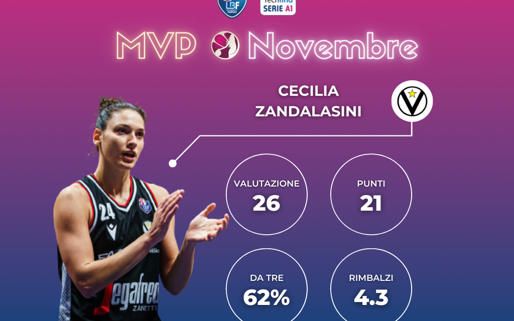 LBF, serie A1: Cecilia Zandalasini è l’MVP di novembre