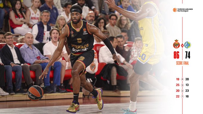 BM ON EUROLEAGUE/ I Playoff – Il Monaco ritrova le sue certezze e pareggia la serie, adesso si vola in Israele (86-74) – di Gianfranco Pezzolato