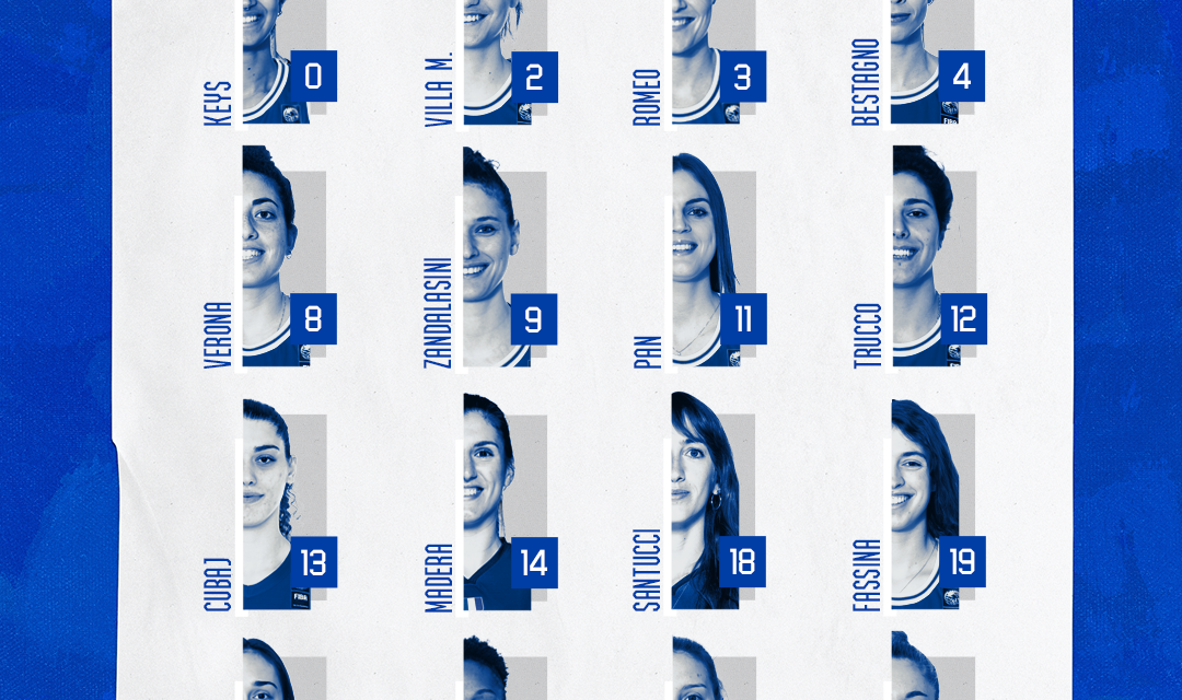 Women’s Eurobasket le 16 convocate per il raduno del 16 maggio a Roma