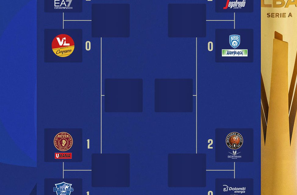 BM ON LBA SPECIALE PLAYOFF/ FOCUS TRA GARA2 E GARA3: MILANO, VIRTUS E TORTONA PERFETTI IN CASA, SASSARI CHE SCALPO AL TALIERCIO – DI EUGENIO PETRILLO
