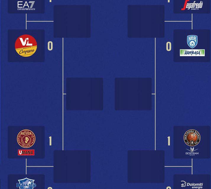 BM ON LBA SPECIALE PLAYOFF/ Il punto tra gara1 e gara2: Milano e Virtus mandano messaggi alla concorrenza, c’è lotta tra Venezia e Sassari, Trento prova il colpaccio a Tortona – di Eugenio Petrillo