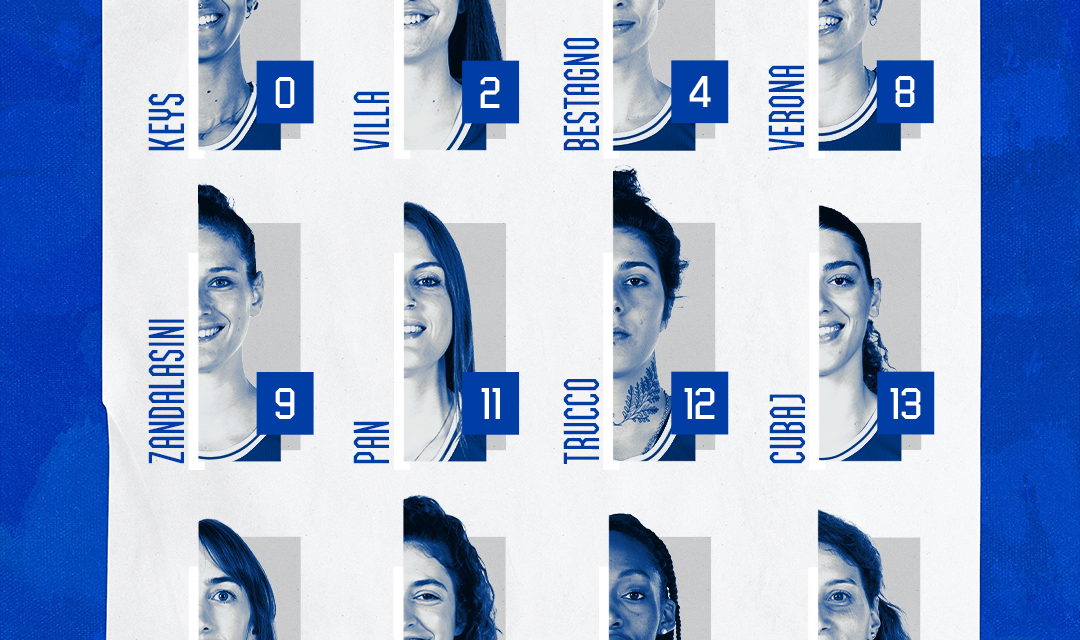 Eurobasket Women, le 12 azzurre scelte da coach Lardo