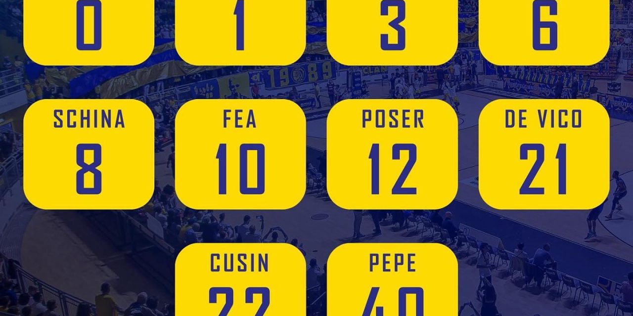 Reale Mutua Torino, il roster 2023/24 e i numeri di maglia