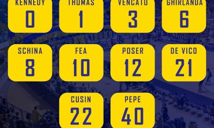 Reale Mutua Torino, il roster 2023/24 e i numeri di maglia