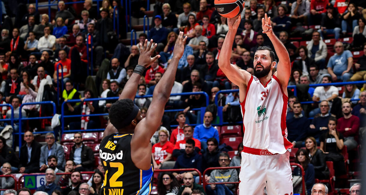 BM DA EUROLEAGUE/ AL FORUM VINCE ANCHE IL MACCABI, MILANO E’ CRISI 90-98  – di GIANFRANCO PEZZOLATO