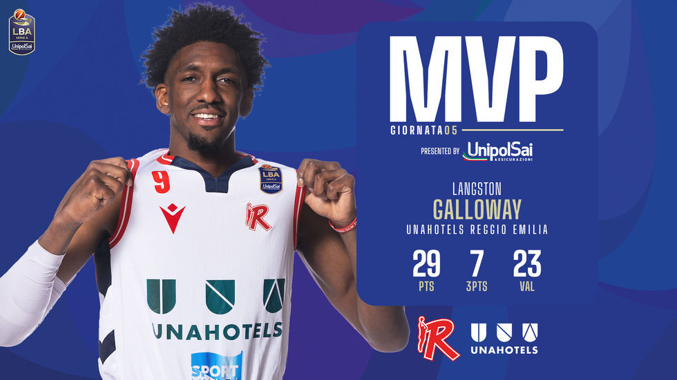LBA, LANGSTON GALLOWAY CONQUISTA IL PREMIO DI MVP UNIPOLSAI DELLA QUINTA GIORNATA