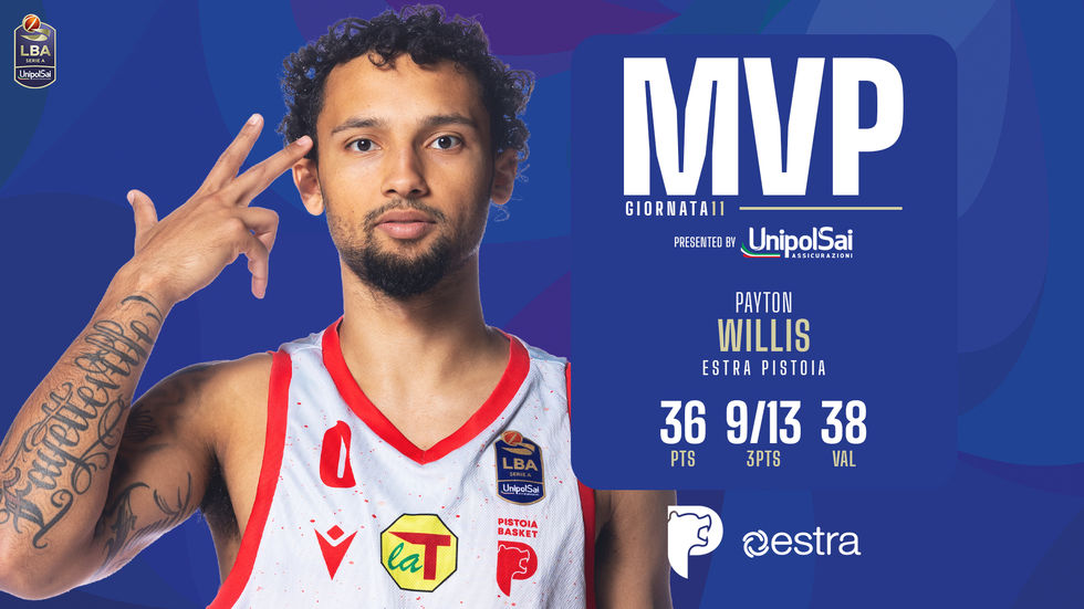 Payton Willis è l’MVP dell’11ª giornata della Serie A Unipolsai