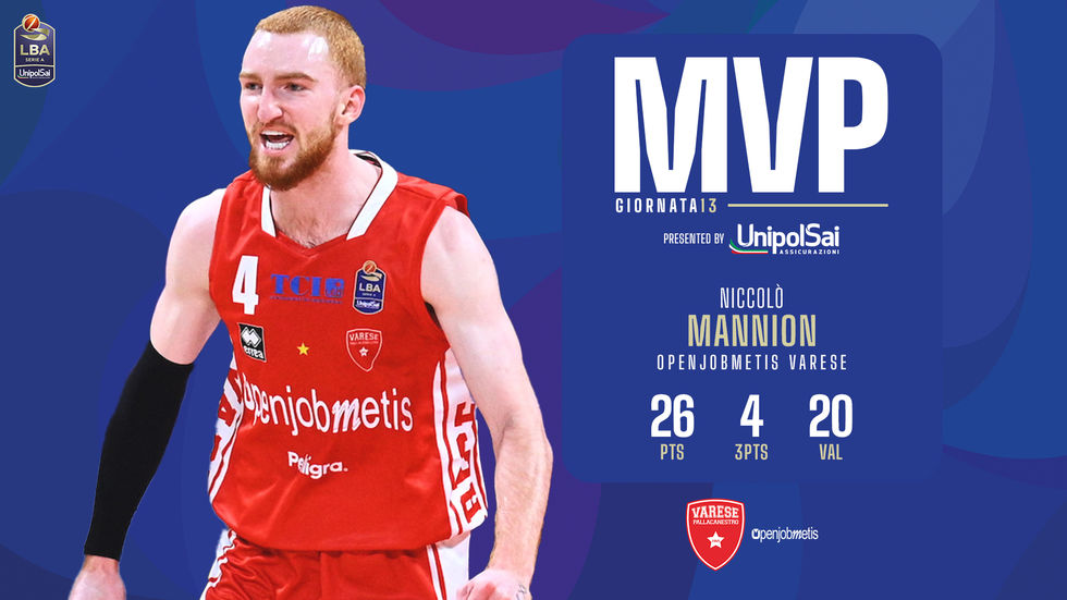 Nico Mannion è MVP e best Ita dela 13a giornata di serie A Unipolsai 2023/24