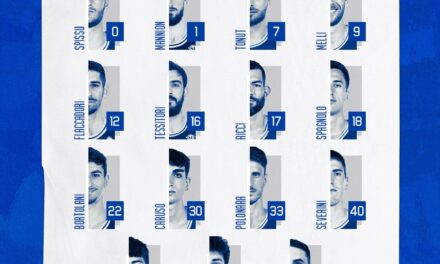 EuroBasket 2025 Qualifiers: i 15 convocati di Italbasket