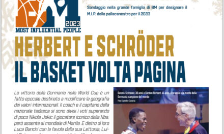 BUON 2024 CON BM! NEL NUMERO IN EDICOLA IN QUESTO AVVIO DI 2024, UNA GRANDE NOVITÀ : SCOPRITE IL PRIMO MISTER BASKET DI BM VOTATO DALLA NOSTRA REDAZIONE E POI TOCCHERÀ  A VOI…