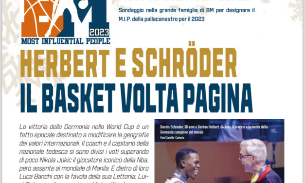 BUON 2024 CON BM! NEL NUMERO IN EDICOLA IN QUESTO AVVIO DI 2024, UNA GRANDE NOVITÀ : SCOPRITE IL PRIMO MISTER BASKET DI BM VOTATO DALLA NOSTRA REDAZIONE E POI TOCCHERÀ  A VOI…