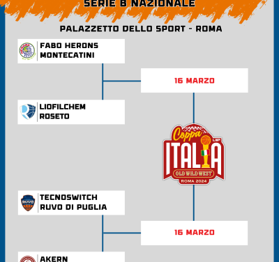 Final Four Coppa Italia LNP Serie B: qualificate, accoppiamenti e tabellone