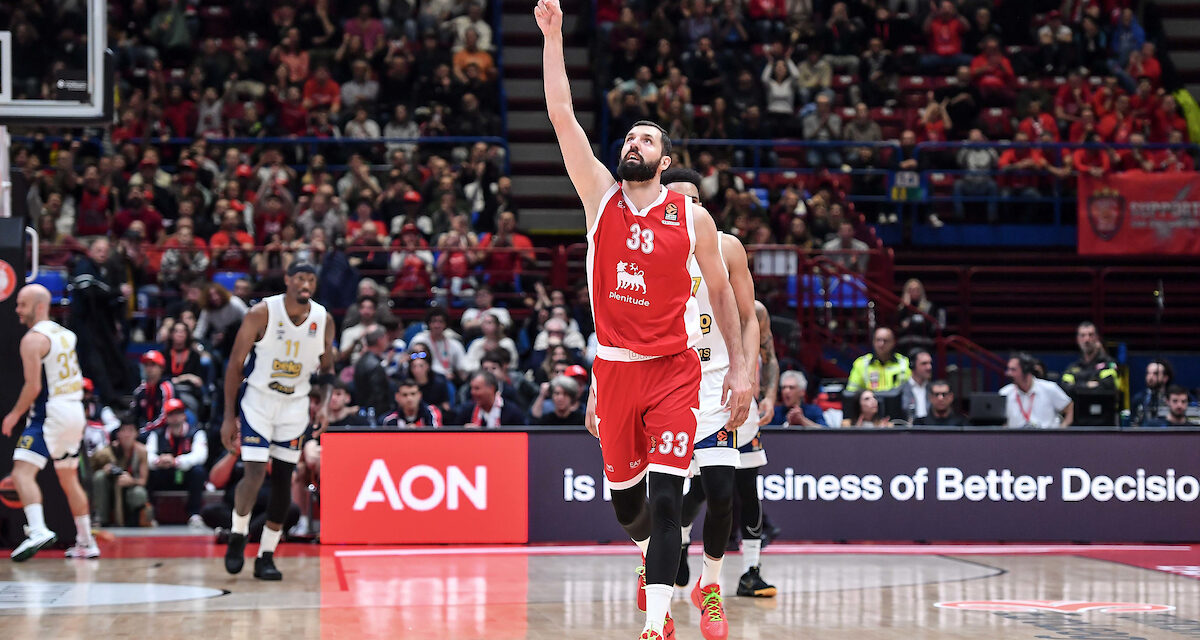 FOCUS BM/ EUROLEAGUE EMOTICON: MILANO RISALE LA CHINA CON DUE GRANDI VITTORIE, FLESSIONE VIRTUS. ZALGIRIS CHE CUORE, OTTIMA SETTIMANA DELL’EFES. BARÇA IN DIFFICOLTÀ – di EUGENIO PETRILLO