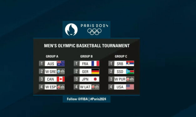 Sorteggiati i gironi delle Olimpiadi 2024: team USA nel girone della Serbia, sulla strada della Germania ci sarà la Francia