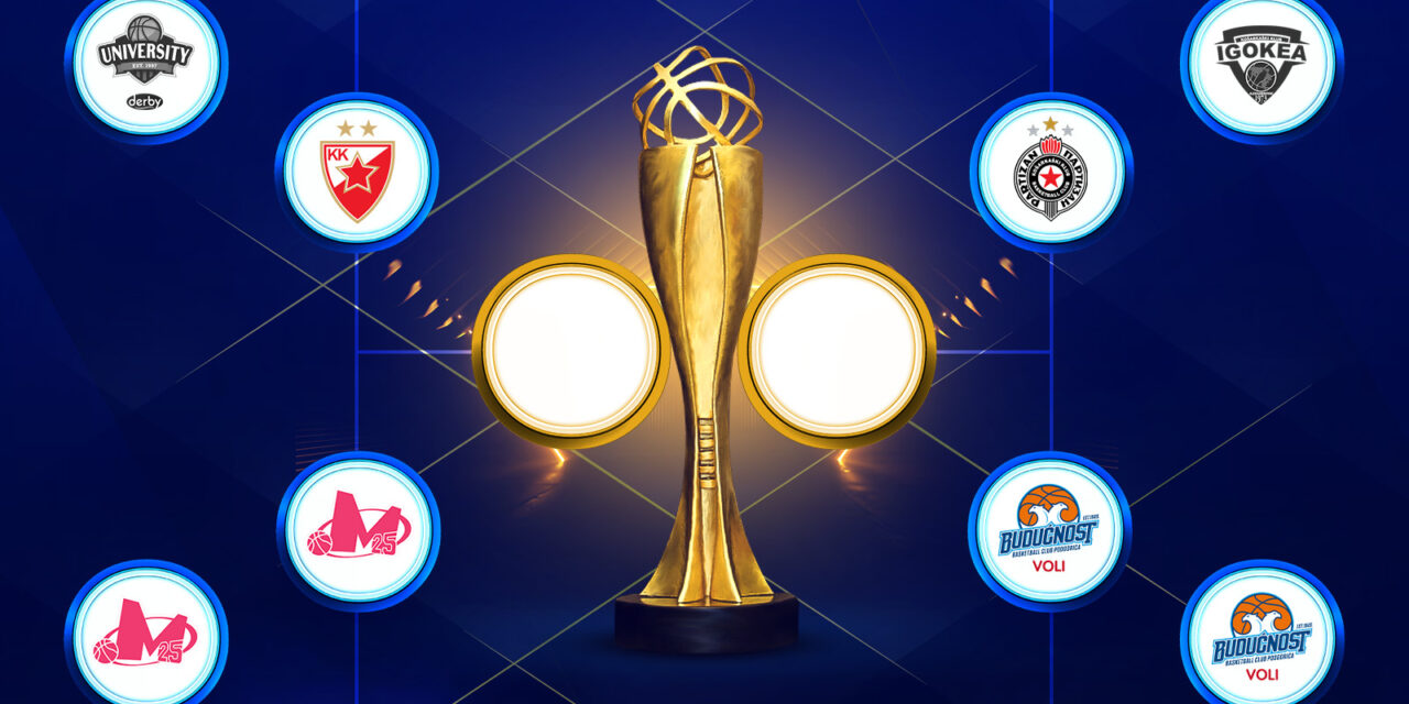 BM SULLE STRADE D’EUROPA/ ABA LIGA: PLAYOFF, ECCO LE SEMIFINALI, PARTIZAN-BUDUCNOST E STELLA ROSSA-MEGA BASKET – DI ALESSIO APICELLA
