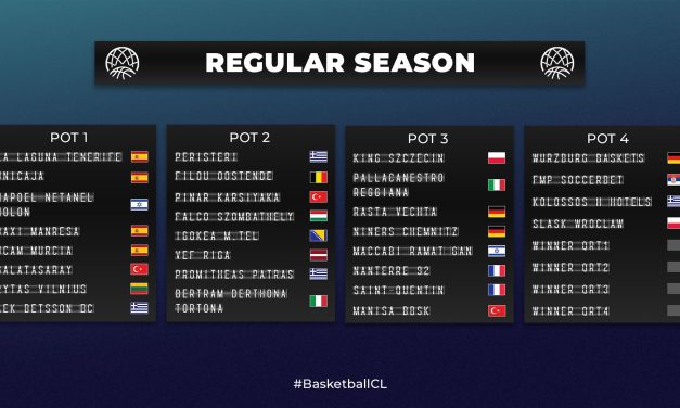 Basketball Champions League, svelate le teste di serie per il sorteggio