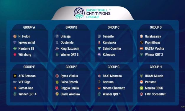 BCL, sorteggiati i gironi di Reggio Emilia e Tortona. Sassari giocherà il qualification round