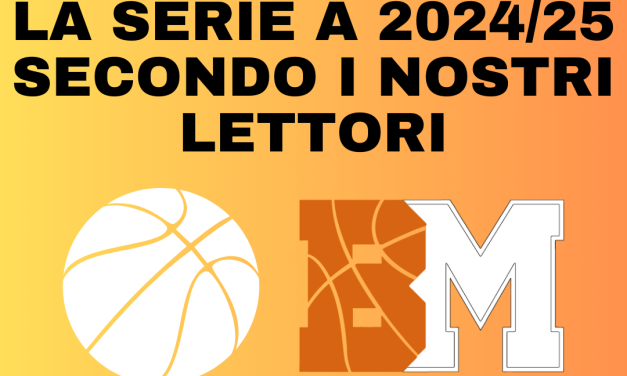I SONDAGGI DI BM: “LA SERIE A 2024/25 SECONDO I NOSTRI LETTORI”, SU INSTAGRAM POTETE VOTARE NELLA FINALE PER LE SQUADRE CHE LOTTERANNO PER LA SALVEZZA
