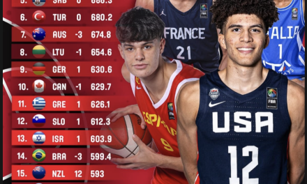 Ranking Giovanili FIBA 2024, l’Italia sale al sesto posto