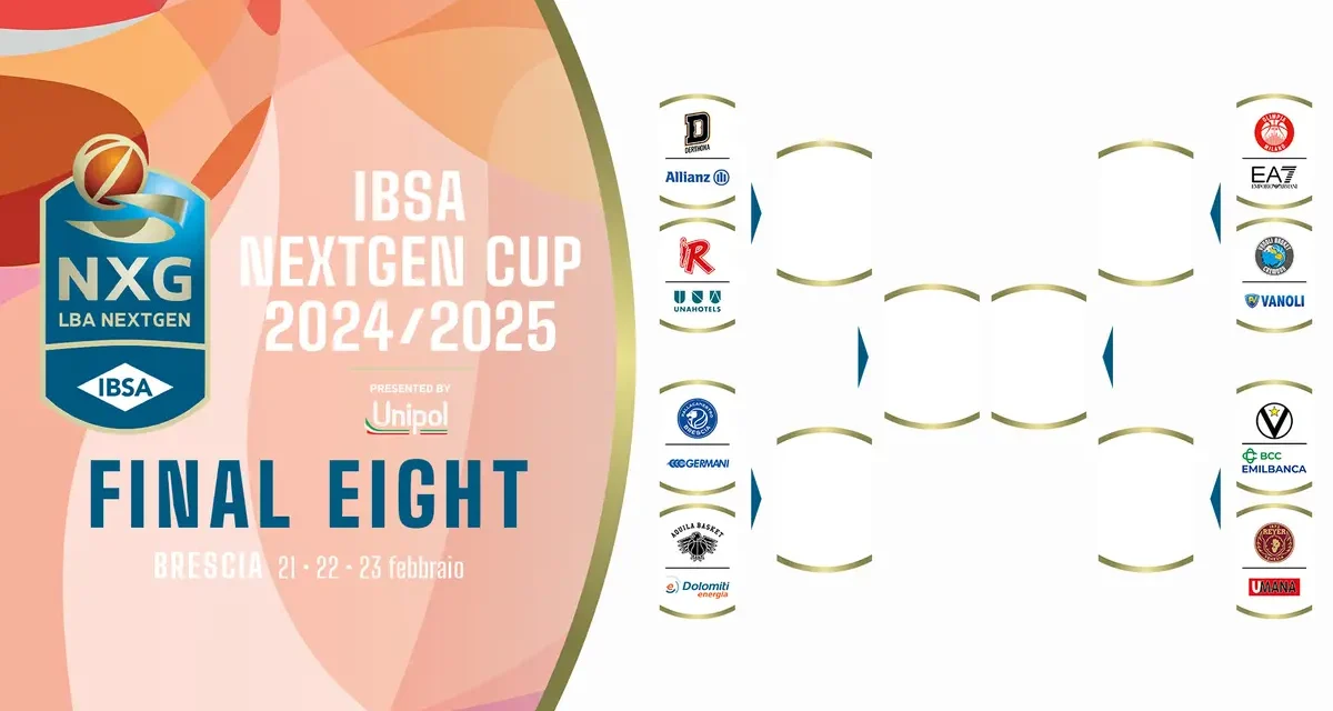 I risultati dell’ultima giornata della fase a gironi della IBSA Next Gen Cup ed il tabellone delle Final Eight