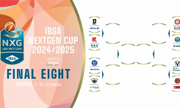 I risultati dell’ultima giornata della fase a gironi della IBSA Next Gen Cup ed il tabellone delle Final Eight