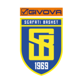 La Givova Scafati farà ricorso contro i provvedimenti del Giudice Sportivo