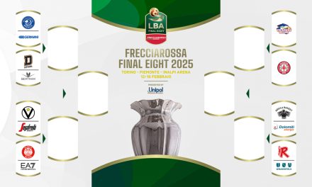 LBA, Final Eight 2025: ecco il tabellone con gli accoppiamenti