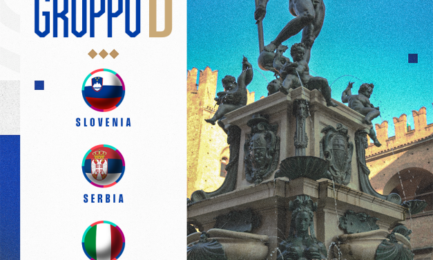 Women’s Eurobasket 2025: Italia nel girone B con Serbia, Slovenia e Lituania
