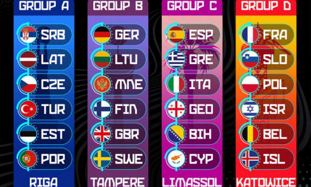 EuroBasket 2025. Italia nel gruppo C a Limassol con Grecia, Spagna, Bosnia E., Georgia e Cipro