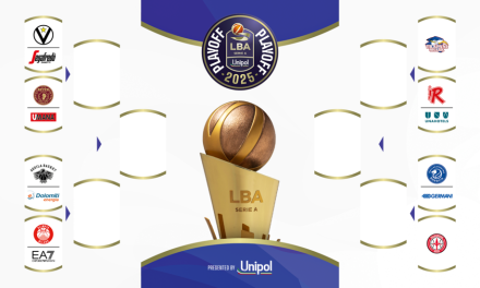 LBA: definito il tabellone dei playoff