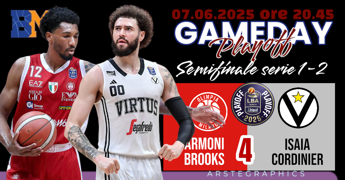 BM GAMEDAY PLAYOFF LBA/ CORDINIER SALE IN CATTEDRA E FA SOGNARE LA VIRTUS, BROOKS DÀ ANCORA SPERANZA A MILANO – di EUGENIO PETRILLO