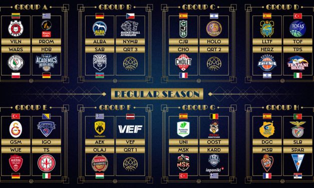 Basketball Champions League/ Il Sorteggio: Reggio Emilia nel secondo torneo di qualificazione 2 insieme al PAOK, Trapani e Trieste già ai gironi. Per i siciliani ci saranno Tofas Bursa e Tenerife, per i giuliani Galatasaray ed Igokea