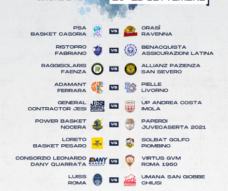 Serie B Nazionale: ecco la prima giornata nei due gironi