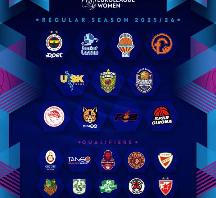 Euroleague Women 2025-26: Schio direttamente alla regular season, Venezia dovrà passare per le Qualificazioni