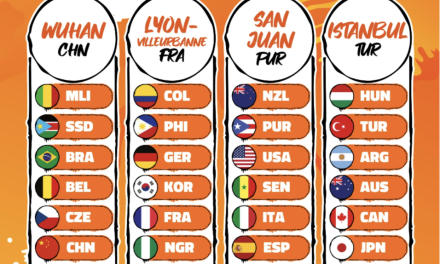 Pre-Mondiale Femminile: nel girone dell’Italia ci sono Porto Rico, USA, Spagna, Nuova Zelanda e Senegal