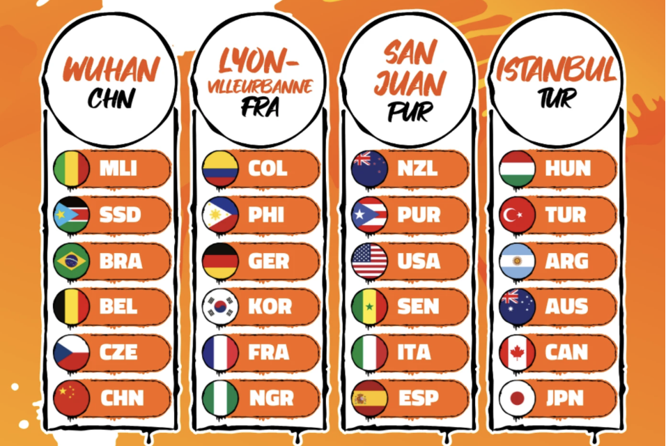 Pre-Mondiale Femminile: nel girone dell’Italia ci sono Porto Rico, USA, Spagna, Nuova Zelanda e Senegal
