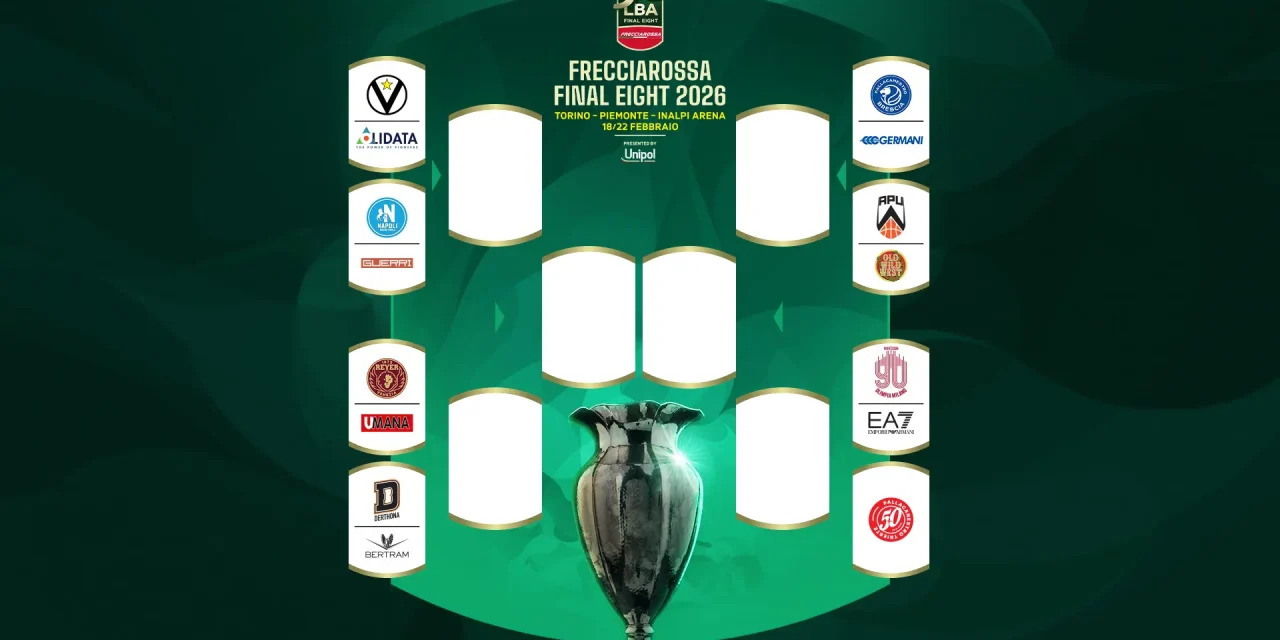 FRECCIAROSSA FINAL EIGHT 2026: ECCO IL TABELLONE CON GLI ACCOPPIAMENTI