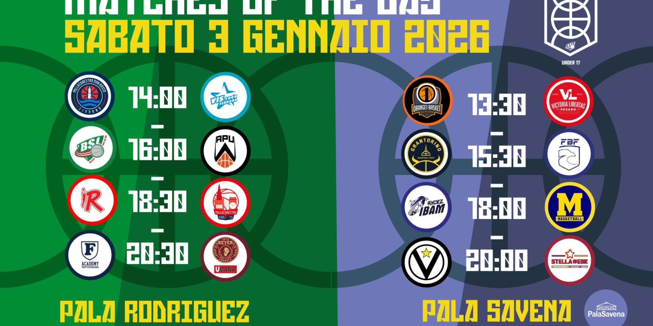 TROFEO BRUNA MALAGUTI: IERI IL VIA DEL 35° TORNEO CADETTI UNDER 17