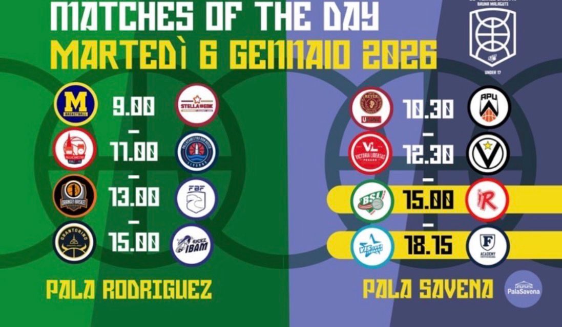 XXXV Trofeo Bruna Malaguti – I risultati della quarta giornata e il programma del 6 gennaio: la finale sarà tra la VIS Ferrara 2008 e la Fortitudo Academy 103