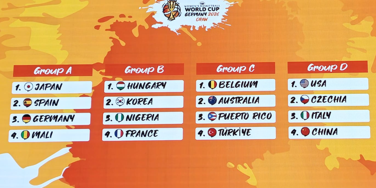 Women World Cup 2026, sorteggio durissimo per le Azzurre: sfideranno USA, Cina e Cechia nel girone D