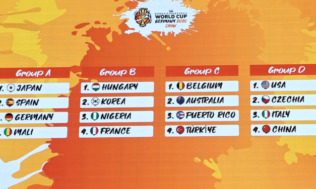 Women World Cup 2026, sorteggio durissimo per le Azzurre: sfideranno USA, Cina e Cechia nel girone D
