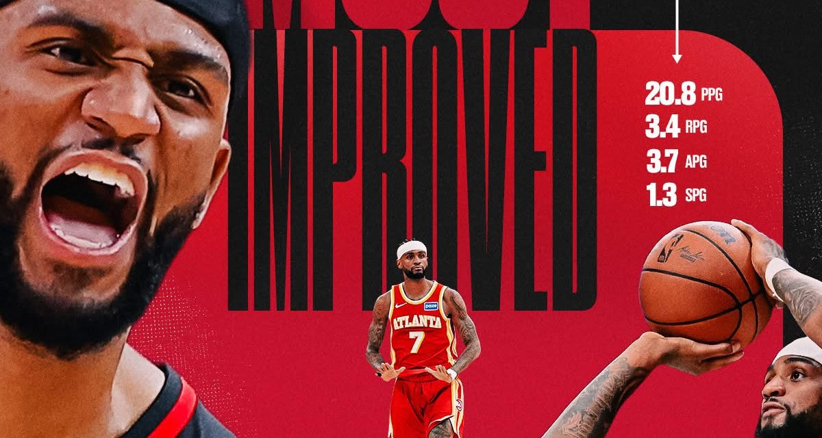 BM NBA TIME / Nickeil Alexander-Walker vince il premio di Most Improved Player