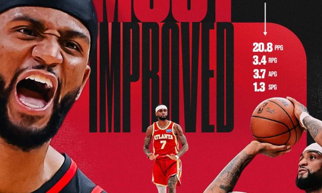 BM NBA TIME / Nickeil Alexander-Walker vince il premio di Most Improved Player