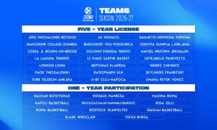 EuroCup, svolta definitiva: tra le partecipanti spunta Maxima Roma, il progetto di Paul Matiasic. Fine della corsa per Brescia