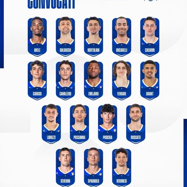 ItalBasket, i convocati del CT Luca Banchi per l’estate azzurra: Diouf out per infortunio, prima volta per Bucarelli